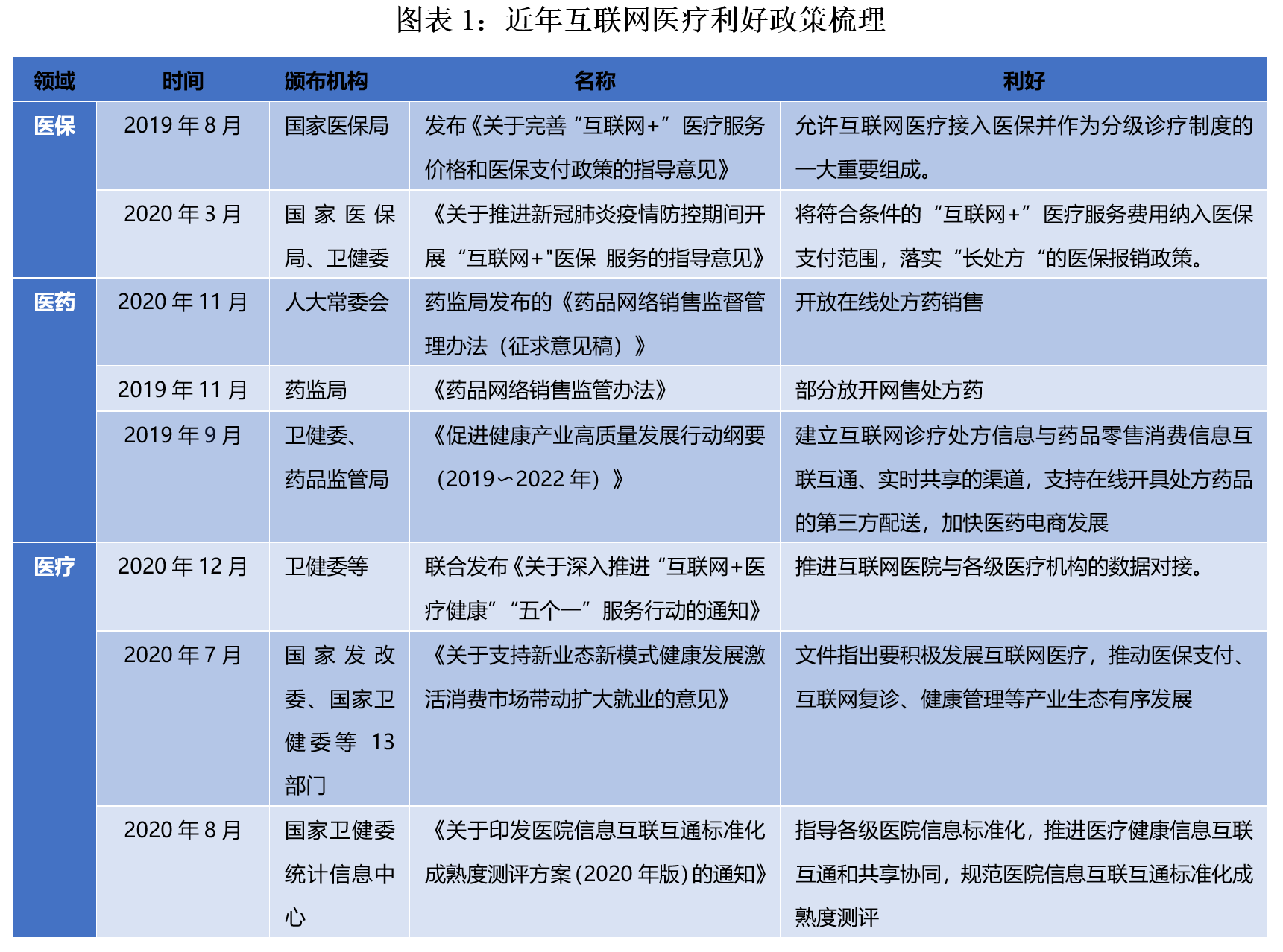 欧世预赛最新积分榜，群雄逐鹿，谁能崭露头角？