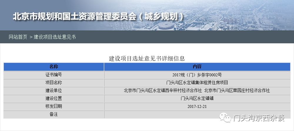 孟村房屋出租最新动态概览